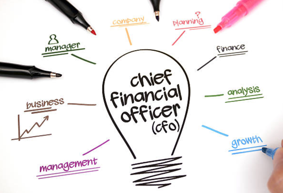 cfo a tempo temporary cfo