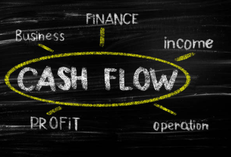 Analisi Del Cash Flow.